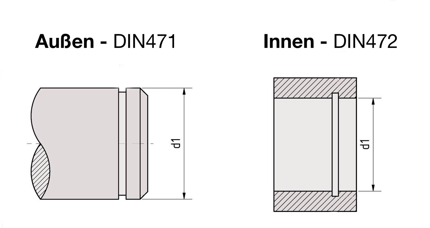 Schwarz Stahl DIN471 Øi 2.7-73mm Sicherungsringe Wellensicherungsringe außen 